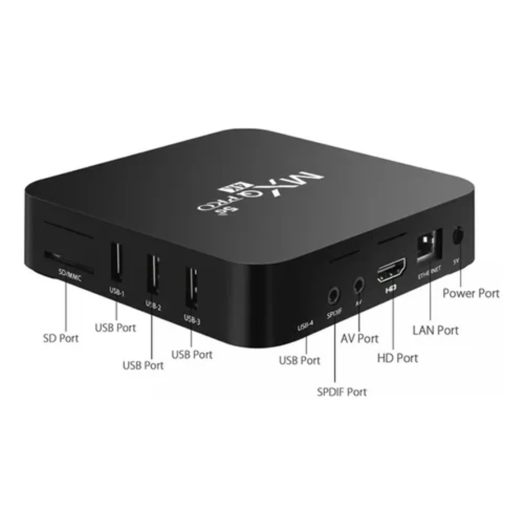 Tv Box Smart Tv Ultra Hd 5g 4k (Liberado)